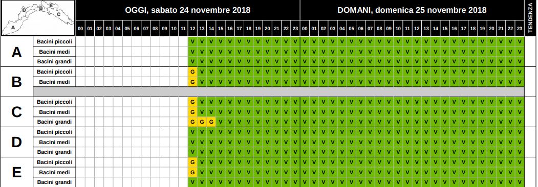 idro24 11