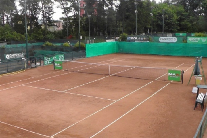 Campo da tennis