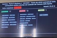 Il Consiglio comunale della Spezia boccia il salario minimo comunale, il PD: &quot;Occasione persa&quot;