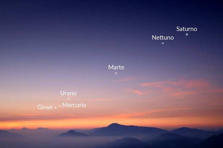 All'alba del 3 giugno un grande allineamento planetario, ma cosa vedremo ad occhio nudo? (video)