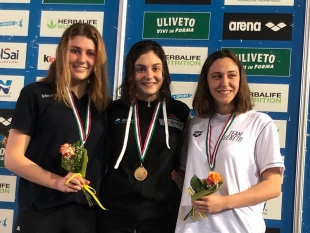 Nuoto, Rari Nantes protagonista ai Campionati Italiani di Fondo indoor