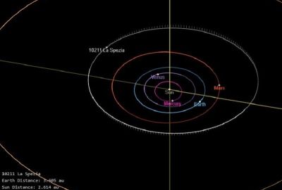 L’asteroide La Spezia compie 25 anni