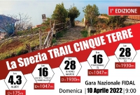 La Spezia ospiterà il primo trail per le categorie giovanili di livello nazionale