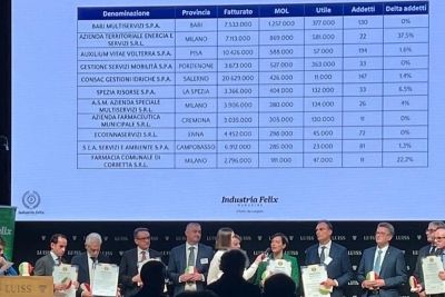 Spezia Risorse insignita dell&#039;Alta Onorificenza di Bilancio Premio Industria Felix - L&#039;Italia che compete 2022
