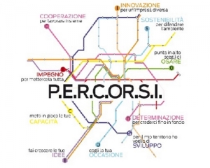 Progetto P.E.R.C.OR.S.I.: on line l&#039;avviso pubblico per la raccolta di candidature